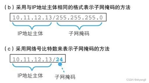 域名位置查询官网网址,域名定位