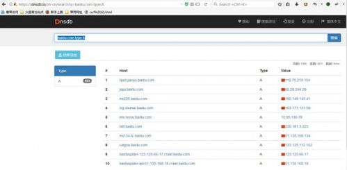 域名ip在线查询,域名ip 查询
