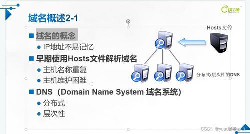 ip地址与域名有什么区别?如何获取一个网站的ip?,ip地址和域名区别