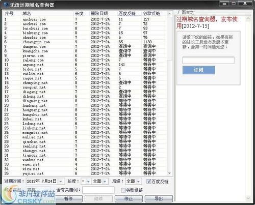 域名详细信息查询,域名信息查询服务