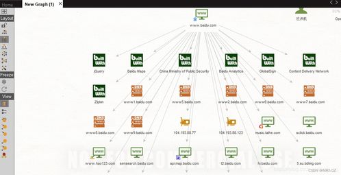 ip子域名查询网,国外免费网站域名服务器查询