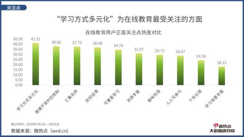 域名审核失败的原因分析报告,域名要审核通过才能登陆吗