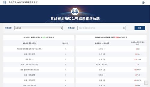 中文域名中小企业查询网站,中文域名中小企业查询网站有哪些