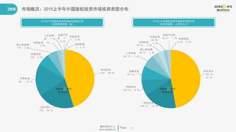 未来中文域名投资趋势展望,中文域名投资前景