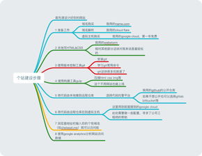 域名解析服务中文,域名解析服务器