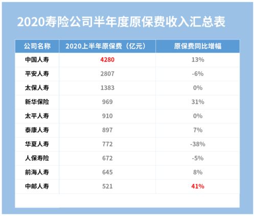 排名前十的中文域名商城,国际顶级中文域名排名