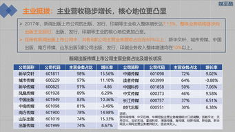 中文域名注册公司排行,中文域名免费注册