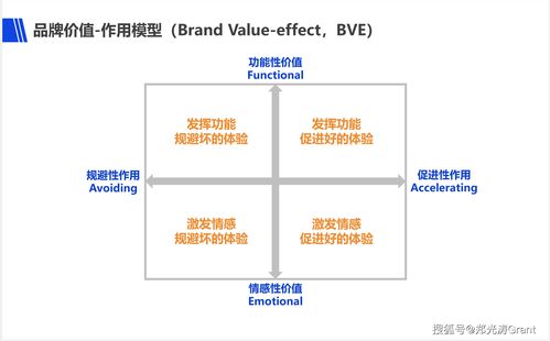 企业品牌中文域名到期,公司网站中文域名到期续费