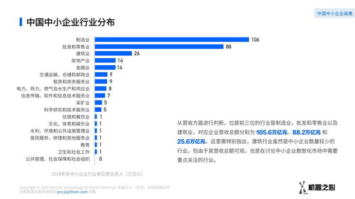 怎么注册公益中文域名单位,公益组织域名