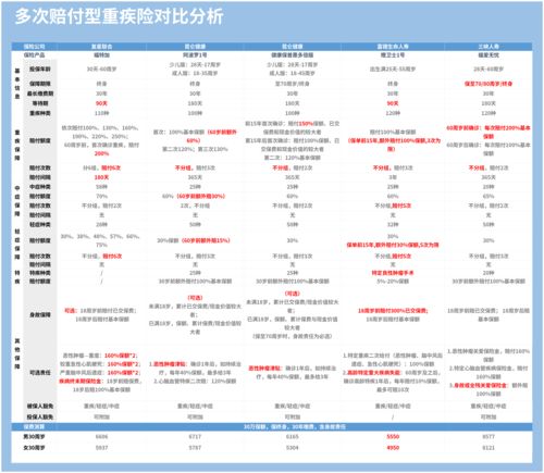 中文域名十年多少钱一次,中文域名注册价格及续费