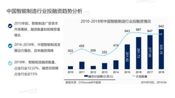 从购物浅谈中文域名的价值,中文域名的重要性