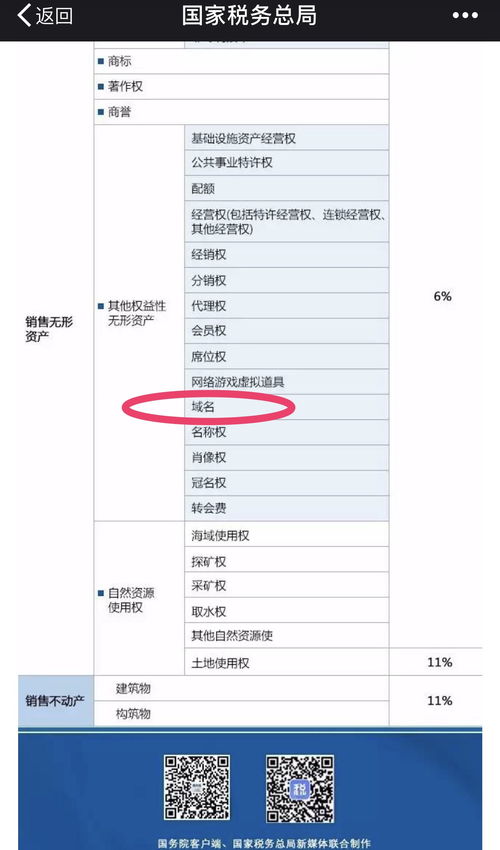 中文域名注册局郑州,中文域名注册局联系方式