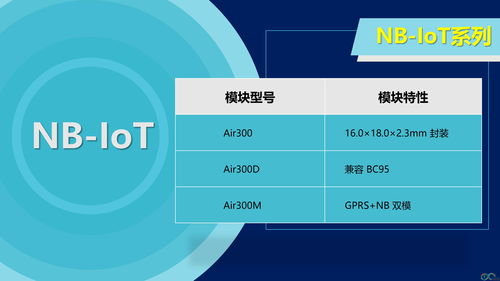 物联域名怎么看中文,物联查询用户名怎么注册