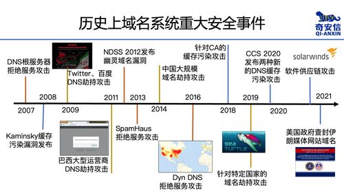 CNNIC中文域名体系具有以下特点,中文域名的3大特点