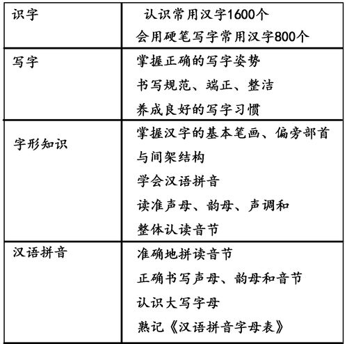 中文汉字域名查询网站官网,汉字域名网址