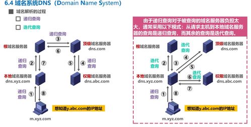 中文虚拟主机中文行业域名,虚拟域名是什么