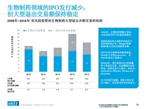 中文域名点商城投资前景,中文域名点网址