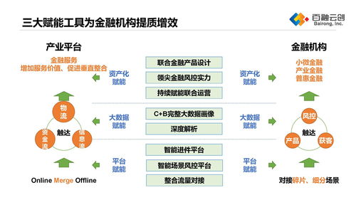 中文公益行业域名是什么,中文公益行业域名是什么样的