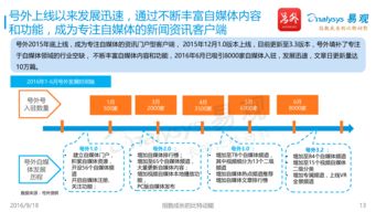 常州中文域名解析平台登录,常州中文域名解析平台登录网址