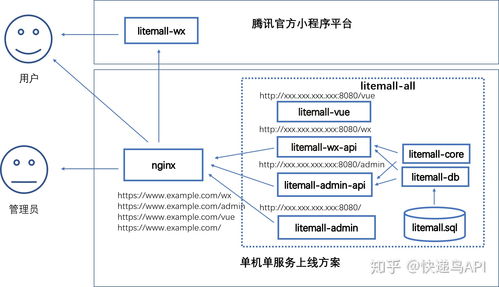 服务器不支持中文域名解析,服务器不支持是什么