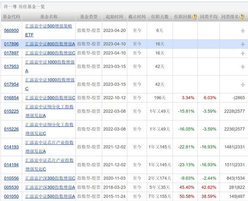 中文域名成交价格记录,中文域名交易网站