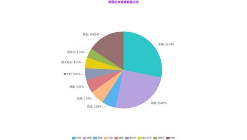 纯中文域名发展前景,中文域名适合哪些行业