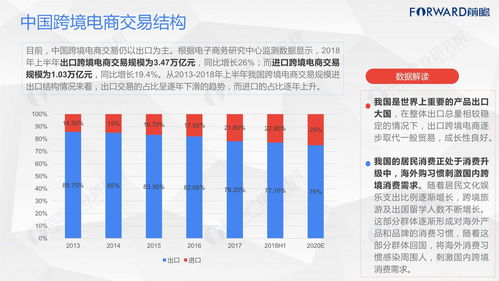 外贸中文域名的趋势,中文域名趋势最新消息