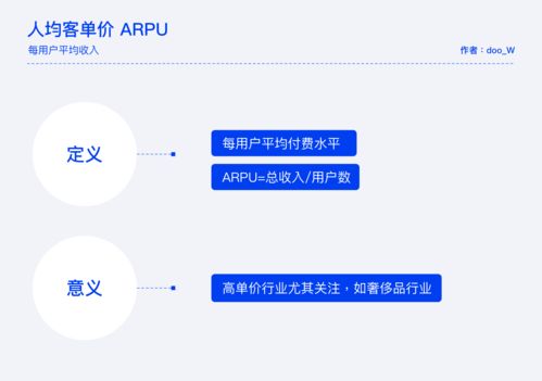 中文域名访问可以用net吗,中文域名怎么访问