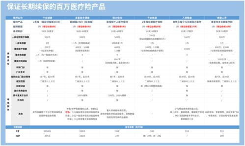 如何续交中文域名费用,如何续交中文域名费用申请