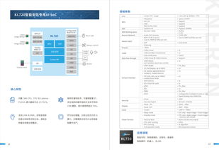 海南智能家居中文域名,智能家居网页