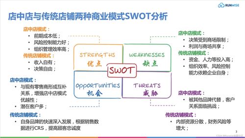 中文域名如何实体运用,中文域名如何实体运用的