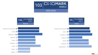 dxomark官网中文域名,dxomark 百科