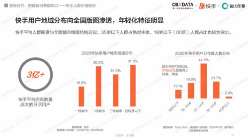 关于中文域名5年加1年的信息