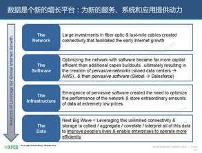 中文网站域名转让费用多少,中文网站域名转让费用多少合适