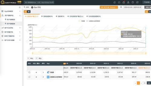 宁波中文域名信息查询,宁波中文域名信息查询系统