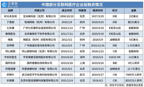 事业单位注册中文域名网址,事业单位域名申请注册