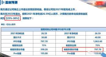 投资中文域名骗局套路,中文域名商城适合投资嘛