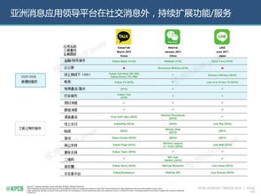 青海推动网址中文域名,青海网站开发