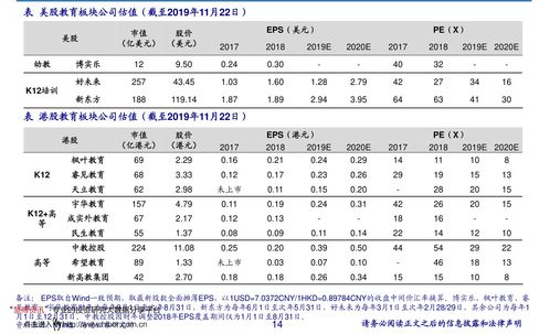 西安中文域名价格表查询,西安中文域名价格表查询网