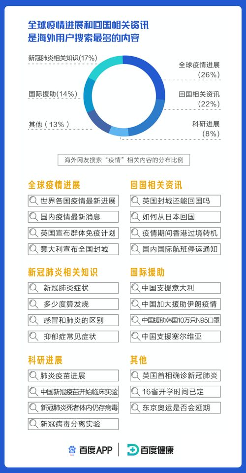 中文域名续费情况报告,中文域名年费多少钱一年
