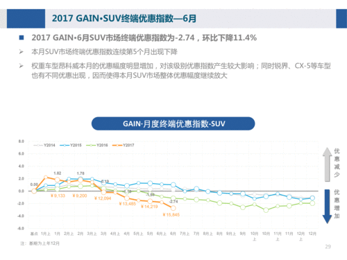 中文域名交易价格走势,中文域名商城价格