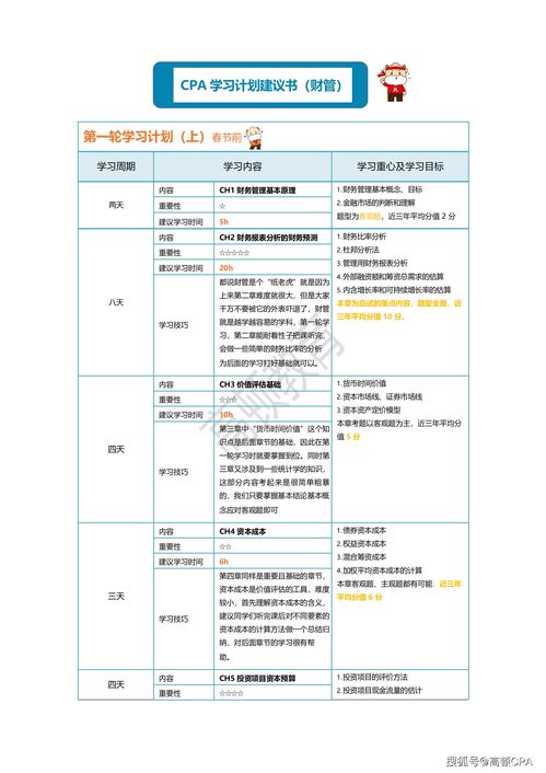 国内中文域名注册规范表,中文域名注册流程
