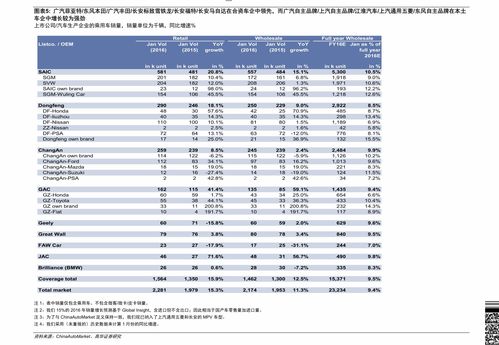 重庆中文域名价格表最新,重庆中文域名价格表最新查询