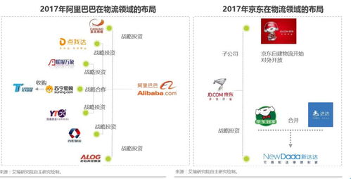 成交最贵的中文域名,最贵域名成交价