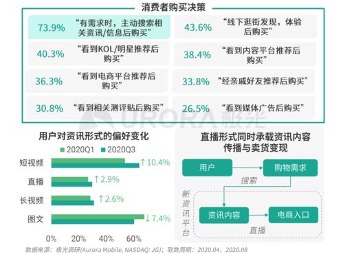 中文域名的应用范围是,中文域名的应用范围是多少