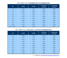 中山中文域名价格查询,中山网站搜索排名