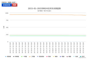 中文顶级域名成交价格,中文域名高价成交