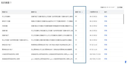 如何查中文域名案例数据,中文域名例子