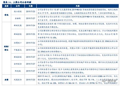 重庆中文域名优惠政策最新,中文域名注册价格及续费