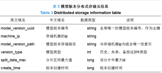 如何生成中文域名文件,中文域名转英文域名